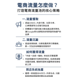 網站流量怎麼做？掌握導流、沉澱與轉換的核心